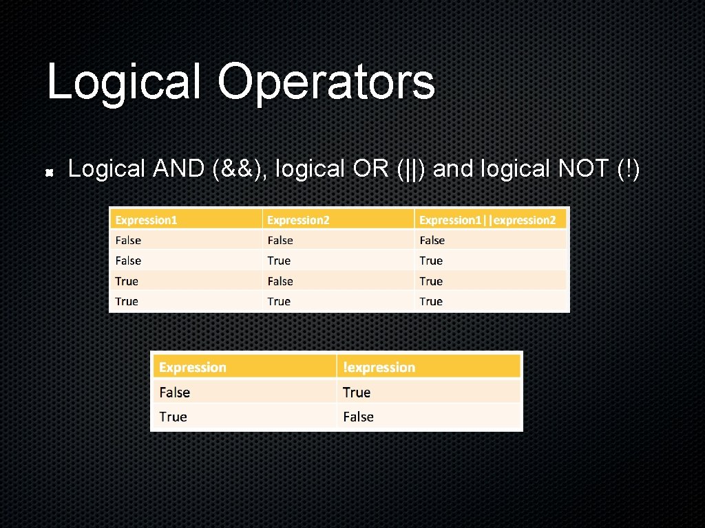 Logical Operators Logical AND (&&), logical OR (||) and logical NOT (!) 