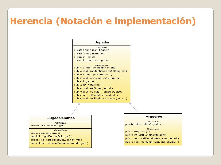 Herencia (Notación e implementación) 