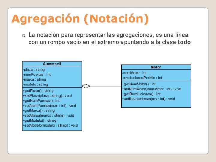 Agregación (Notación) o La notación para representar las agregaciones, es una línea con un