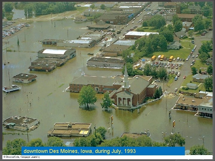 downtown Des Moines, Iowa, during July, 1993 Fig. 14 -25, p. 387 