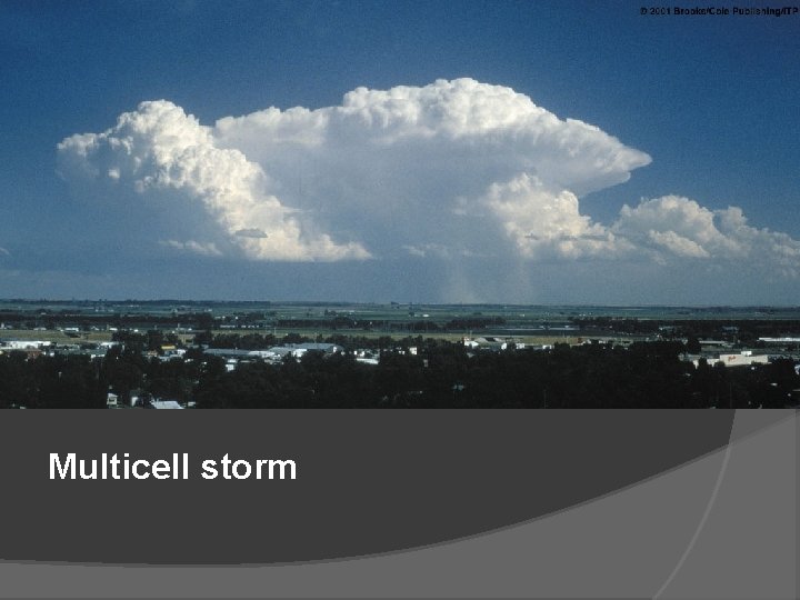 Multicell storm 