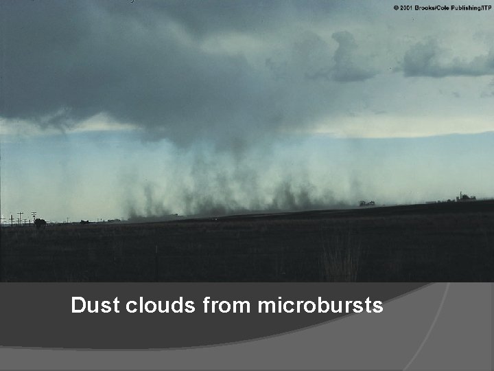 Dust clouds from microbursts 