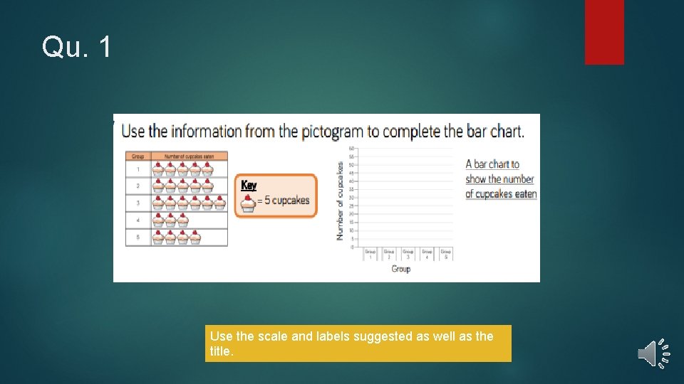 Bar Charts Another way to present information other
