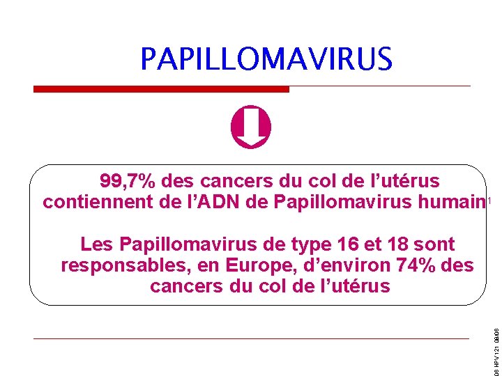 PAPILLOMAVIRUS 99, 7% des cancers du col de l’utérus contiennent de l’ADN de Papillomavirus