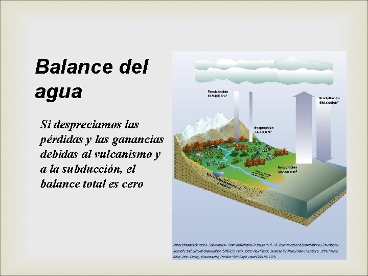 Balance del agua Si despreciamos las pérdidas y las ganancias debidas al vulcanismo y