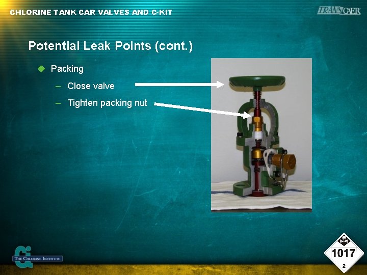 CHLORINE TANK CAR VALVES AND C-KIT Potential Leak Points (cont. ) Packing – Close