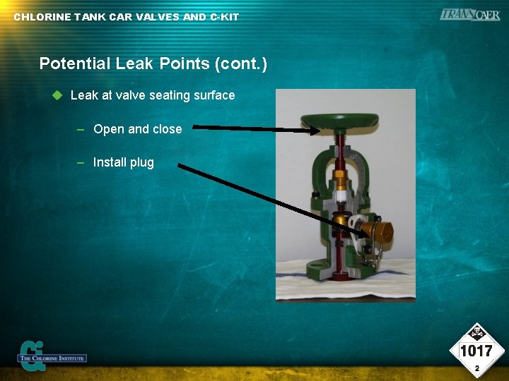 CHLORINE TANK CAR VALVES AND C-KIT Potential Leak Points (cont. ) Leak at valve