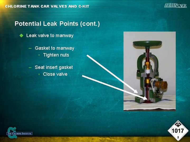 CHLORINE TANK CAR VALVES AND C-KIT Potential Leak Points (cont. ) Leak valve to