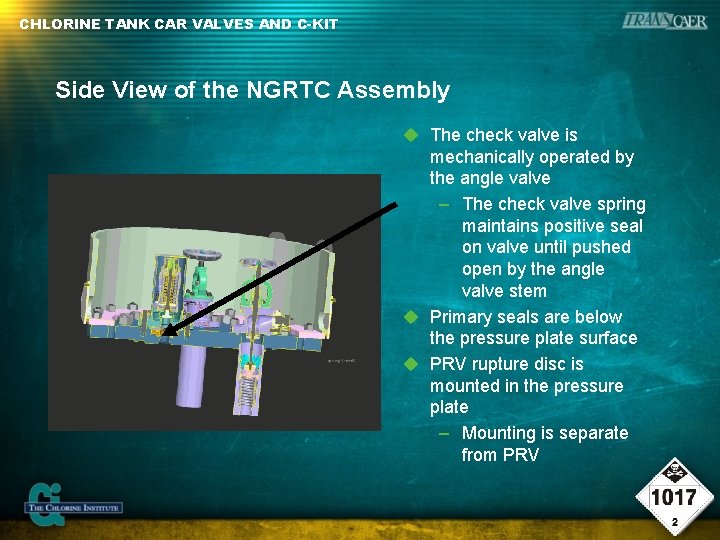 CHLORINE TANK CAR VALVES AND C-KIT Side View of the NGRTC Assembly The check