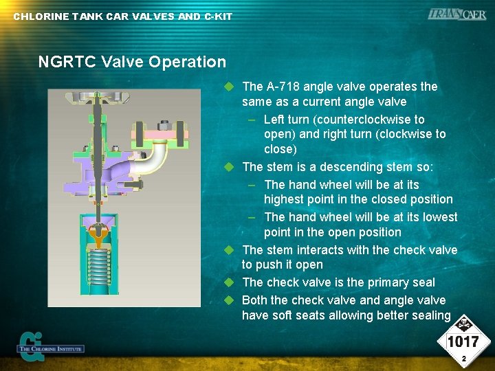 CHLORINE TANK CAR VALVES AND C-KIT NGRTC Valve Operation The A-718 angle valve operates CHLORINE TANK CAR VALVES AND C-KIT NGRTC Valve Operation The A-718 angle valve operates