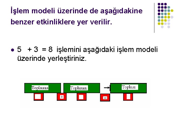 İşlem modeli üzerinde de aşağıdakine benzer etkinliklere yer verilir. l 5 + 3 =