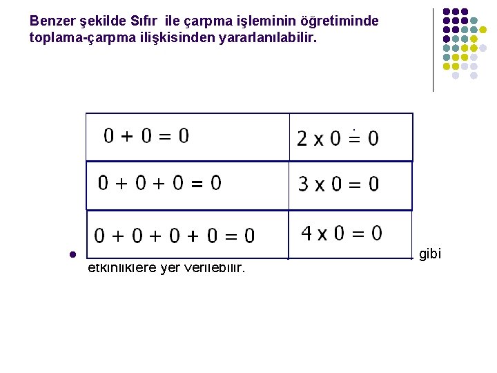 Benzer şekilde Sıfır ile çarpma işleminin öğretiminde toplama-çarpma ilişkisinden yararlanılabilir. l Bu işlemler öğrencilere