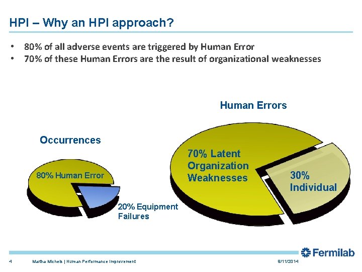 HPI – Why an HPI approach? • 80% of all adverse events are triggered