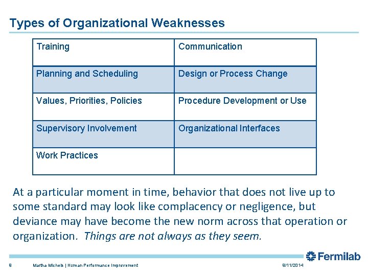 Types of Organizational Weaknesses Training Communication Planning and Scheduling Design or Process Change Values,