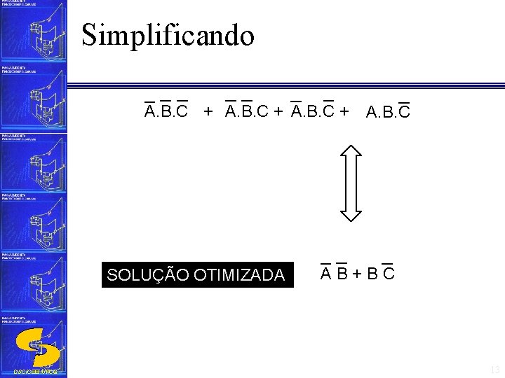 Simplificando A. B. C + SOLUÇÃO OTIMIZADA DSC/CEEI/UFCG A. B. C AB+BC 13 