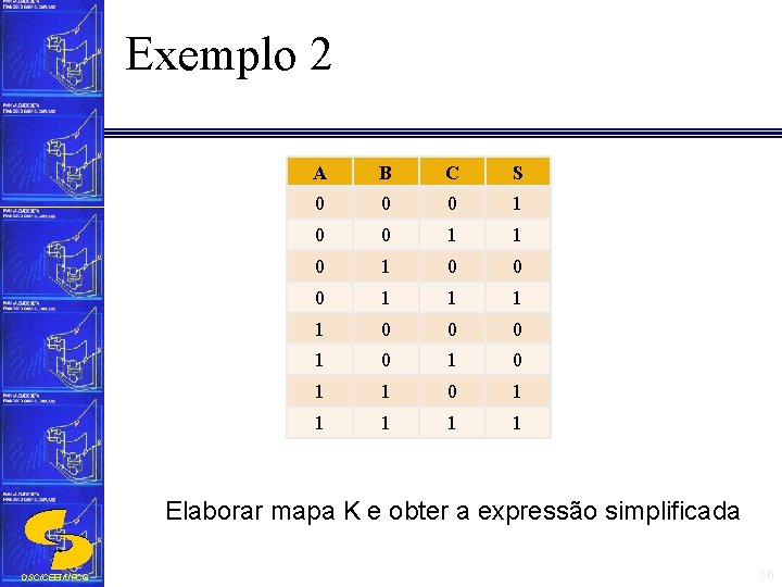 Exemplo 2 A B C S 0 0 0 1 1 0 0 0