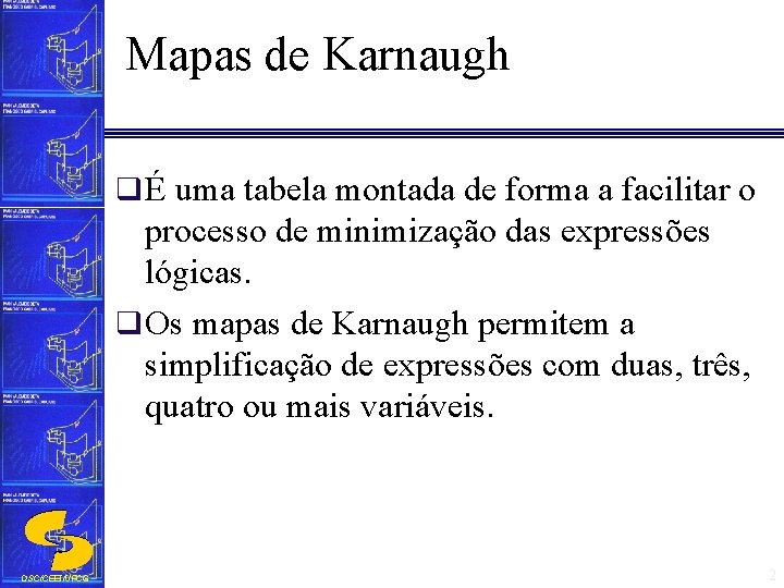 Mapas de Karnaugh q É uma tabela montada de forma a facilitar o processo