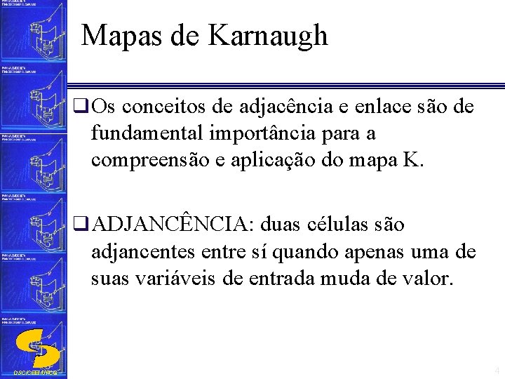 Mapas de Karnaugh q Os conceitos de adjacência e enlace são de fundamental importância