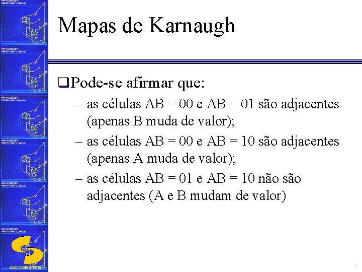Mapas de Karnaugh q Pode-se afirmar que: – as células AB = 00 e