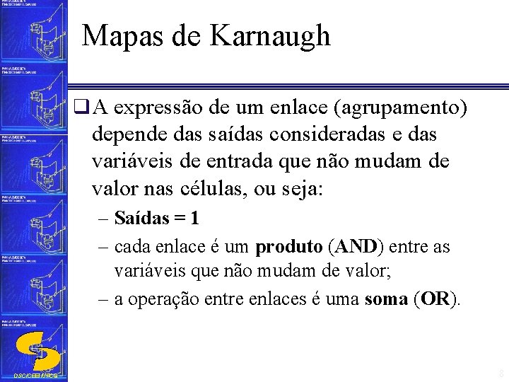 Mapas de Karnaugh q A expressão de um enlace (agrupamento) depende das saídas consideradas