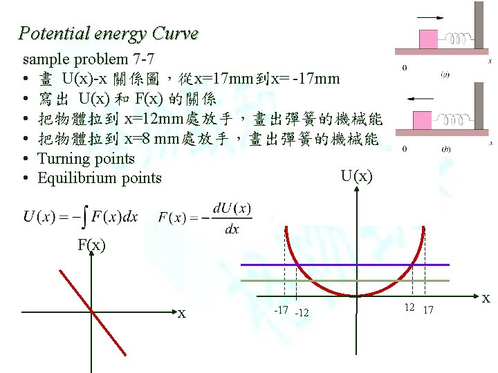 Potential energy Curve sample problem 7 -7 • 畫 U(x)-x 關係圖，從x=17 mm到x= -17 mm