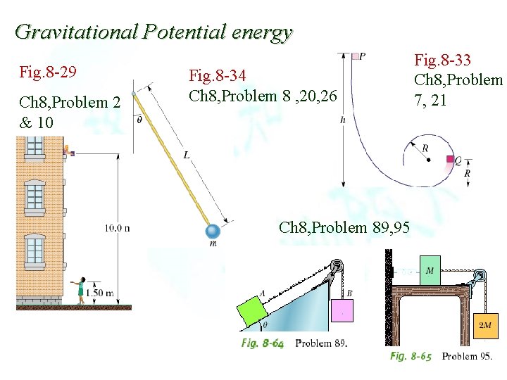 Gravitational Potential energy Fig. 8 -29 Ch 8, Problem 2 & 10 Fig. 8