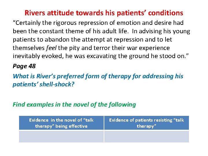 Rivers attitude towards his patients’ conditions “Certainly the rigorous repression of emotion and desire