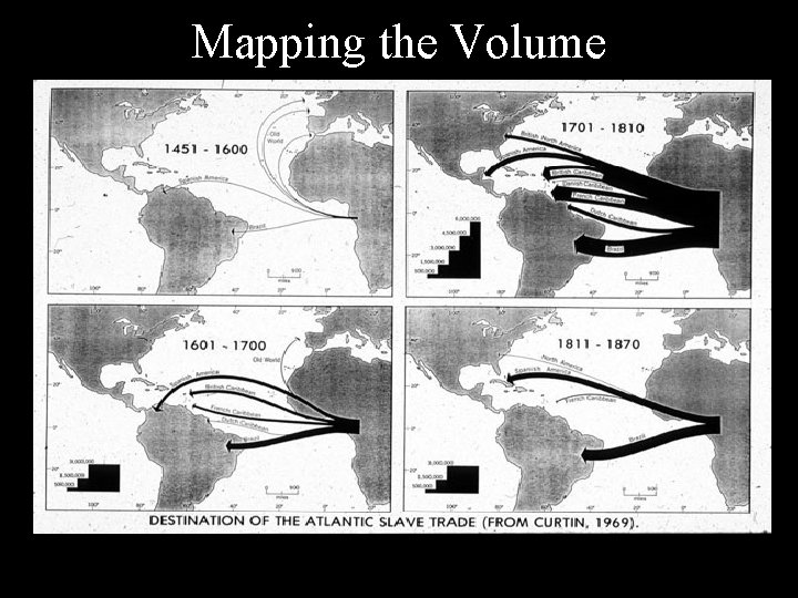 Mapping the Volume 