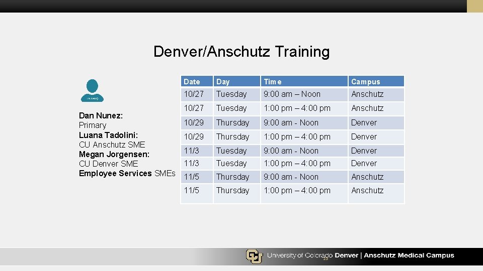 Denver/Anschutz Training Dan Nunez: Primary Luana Tadolini: CU Anschutz SME Megan Jorgensen: CU Denver