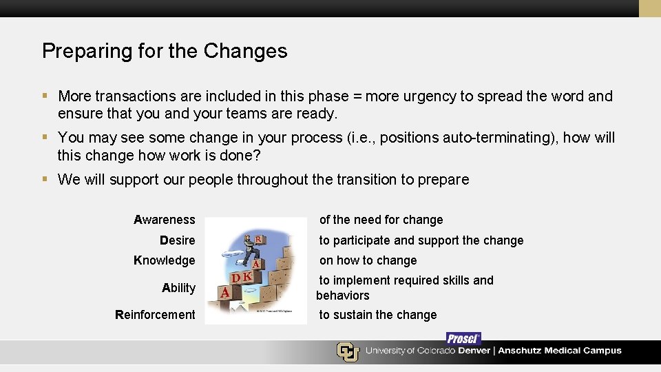 Preparing for the Changes § More transactions are included in this phase = more