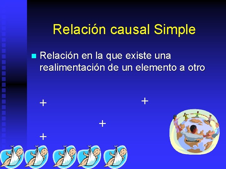 Relación causal Simple n Relación en la que existe una realimentación de un elemento