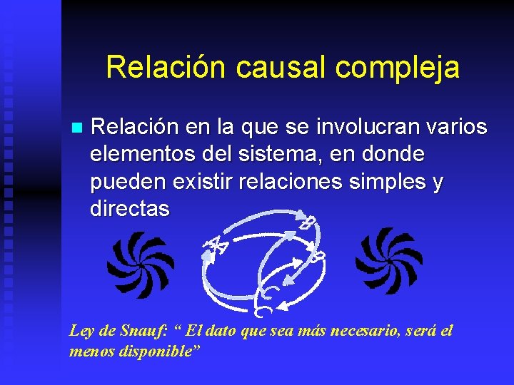 Relación causal compleja n Relación en la que se involucran varios elementos del sistema,