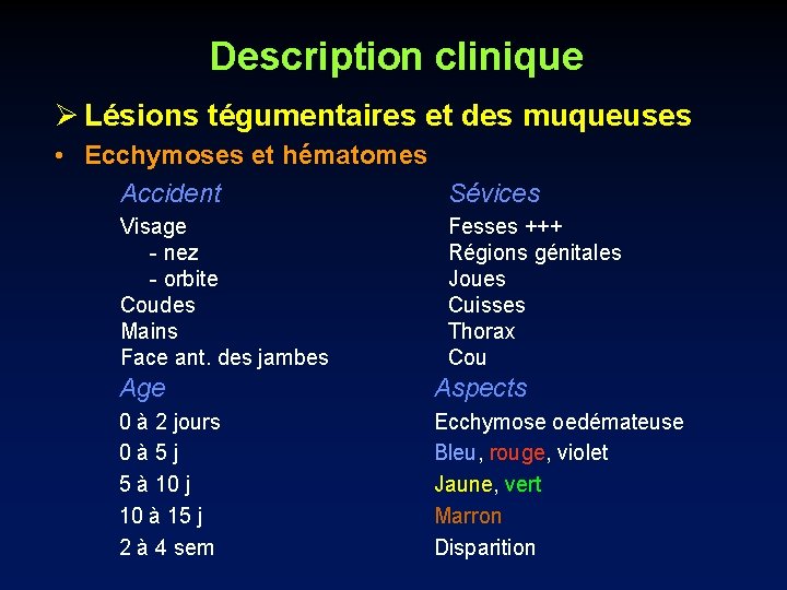 Description clinique Ø Lésions tégumentaires et des muqueuses • Ecchymoses et hématomes Accident Sévices