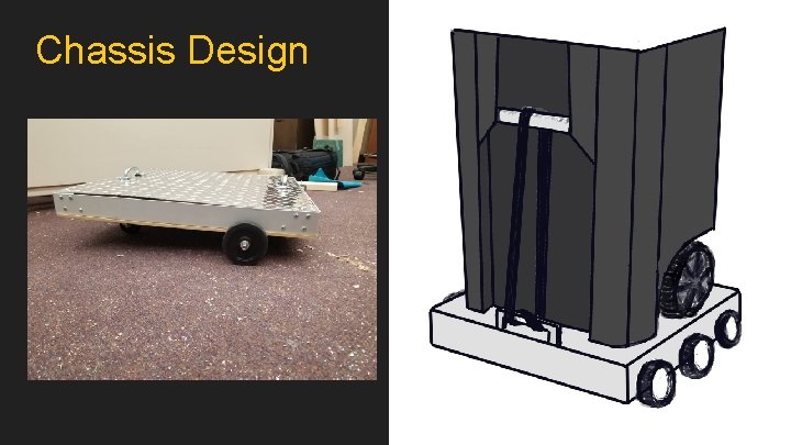 Chassis Design 