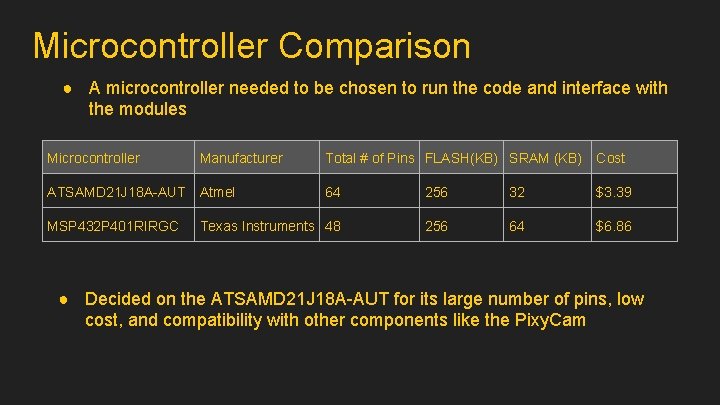 Microcontroller Comparison ● A microcontroller needed to be chosen to run the code and