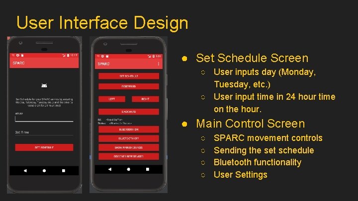 User Interface Design ● Set Schedule Screen ○ User inputs day (Monday, Tuesday, etc.