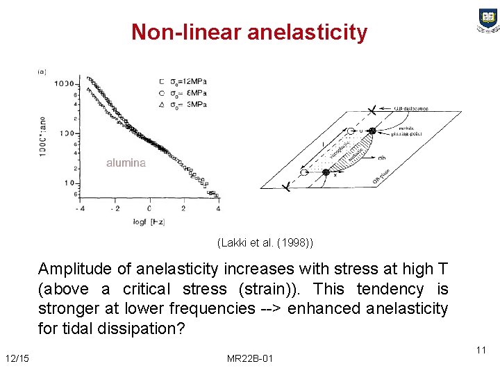 Non-linear anelasticity (Lakki et al. (1998)) Amplitude of anelasticity increases with stress at high