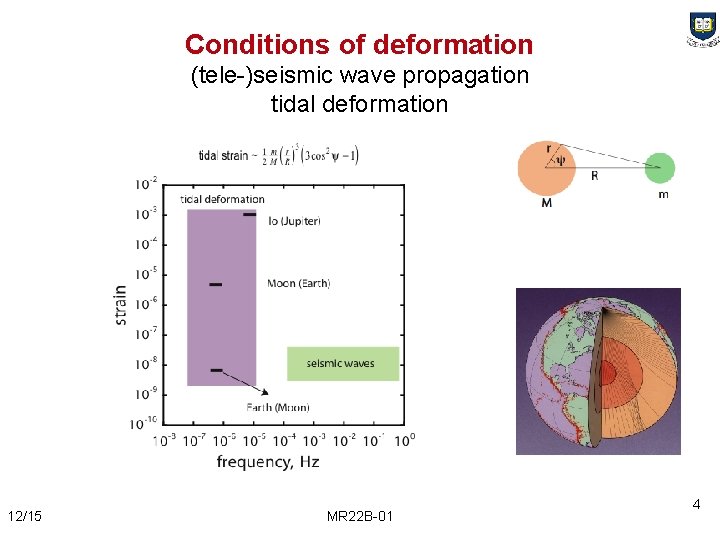 Conditions of deformation (tele-)seismic wave propagation tidal deformation 12/15 MR 22 B-01 4 