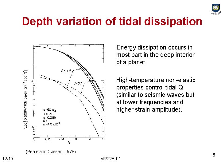 Depth variation of tidal dissipation Energy dissipation occurs in most part in the deep