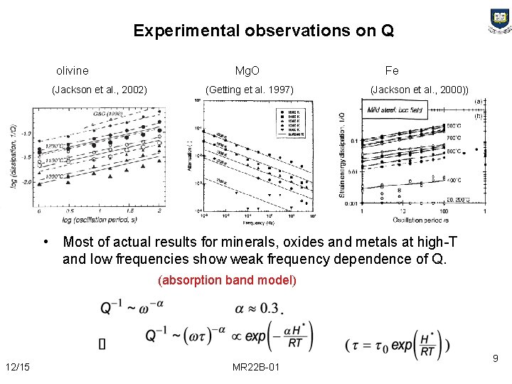 Experimental observations on Q olivine (Jackson et al. , 2002) Mg. O (Getting et