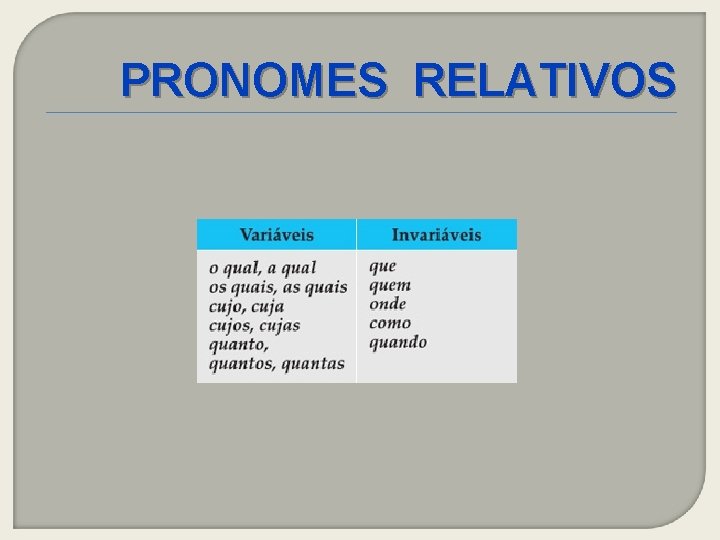 PRONOMES RELATIVOS 