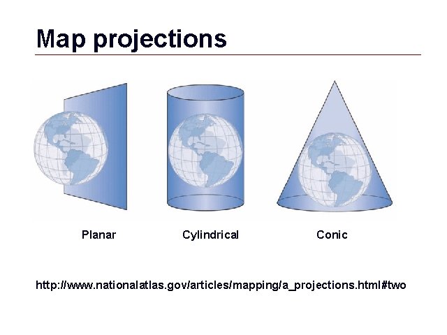 Map projections Planar Cylindrical Conic http: //www. nationalatlas. gov/articles/mapping/a_projections. html#two GIS 11 