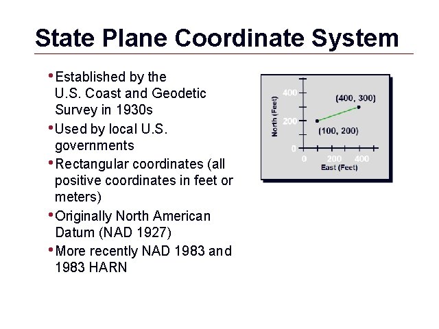 State Plane Coordinate System • Established by the U. S. Coast and Geodetic Survey
