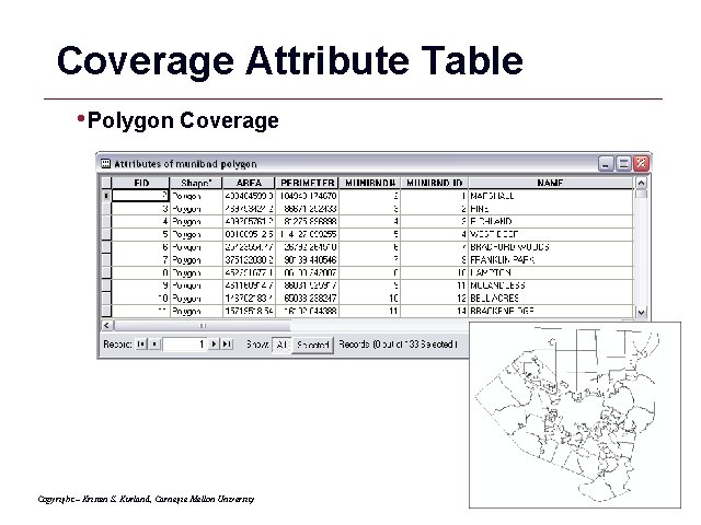 Coverage Attribute Table • Polygon Coverage Copyright – Kristen S. Kurland, Carnegie Mellon University