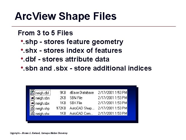 Arc. View Shape Files From 3 to 5 Files • . shp - stores