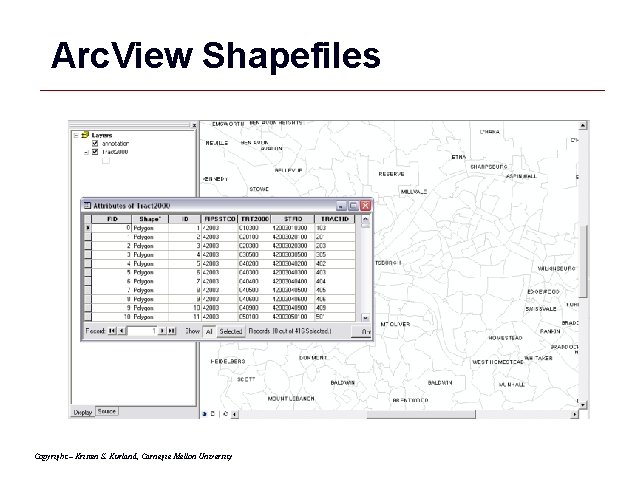 Arc. View Shapefiles Copyright – Kristen S. Kurland, Carnegie Mellon University GIS 38 