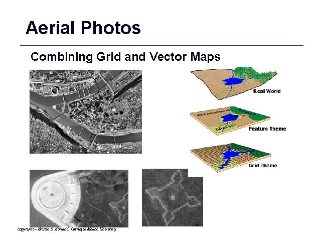 Aerial Photos Combining Grid and Vector Maps Copyright – Kristen S. Kurland, Carnegie Mellon