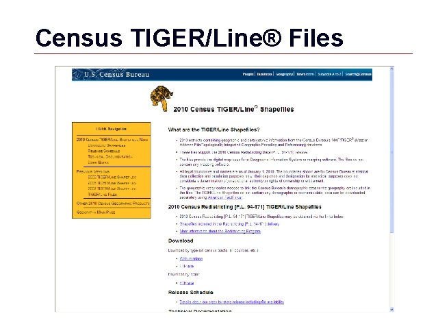 Census TIGER/Line® Files GIS 50 