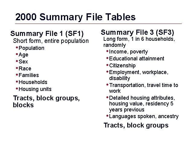 2000 Summary File Tables Summary File 1 (SF 1) Short form, entire population •