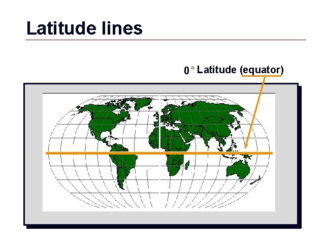 Latitude lines 0 ° Latitude (equator) GIS 7 